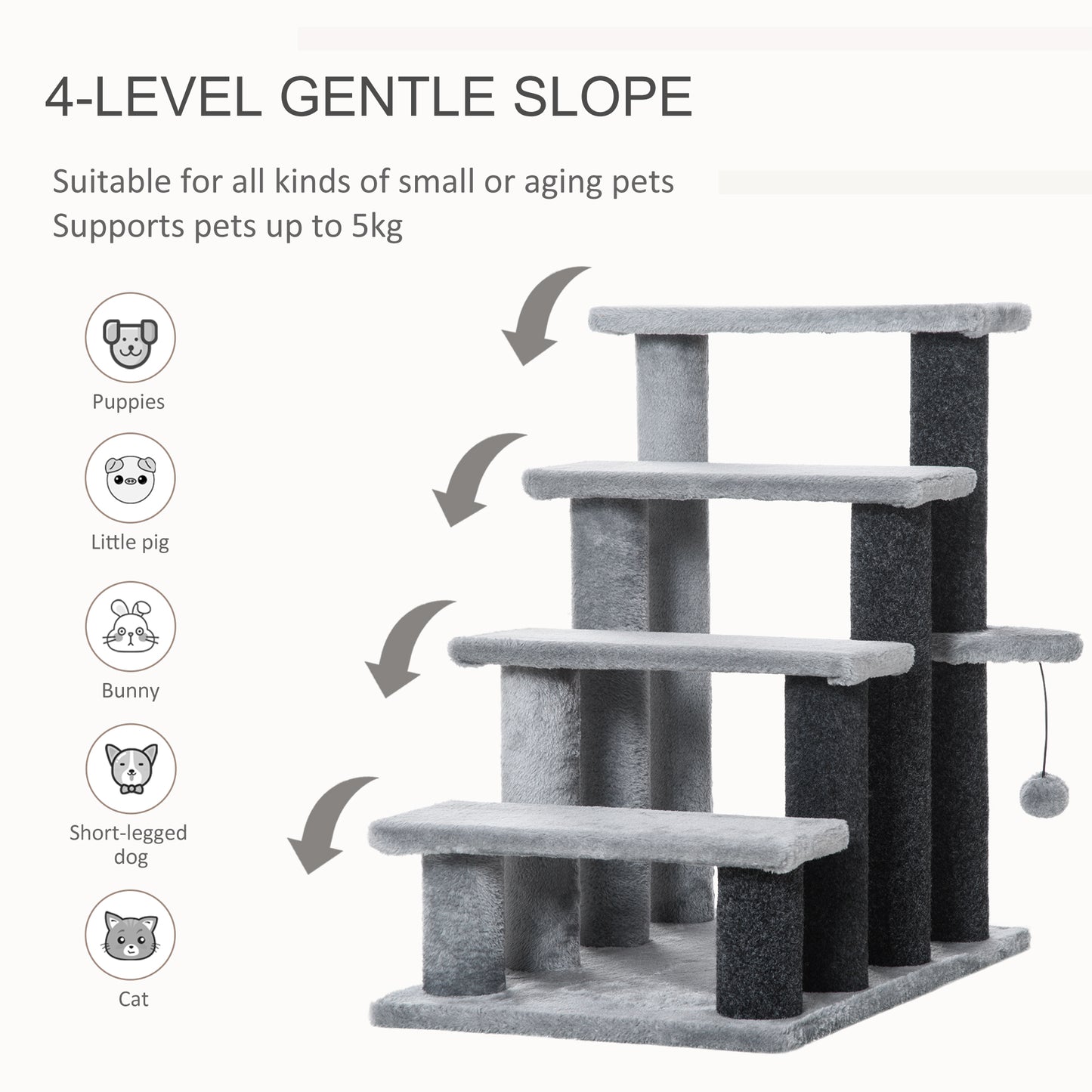 CozyPaws Multi-Level Cat Tree with Scratching Posts – Indoor Cat Tower